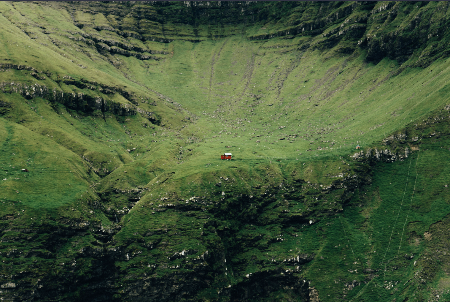 Føroyar – The Faroe Islands